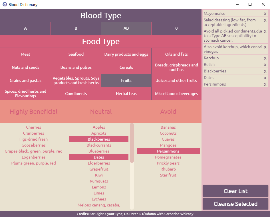 Blood dictionary